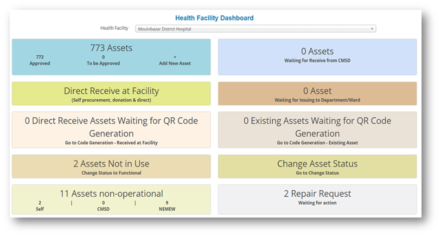 Screenshot of an eAMS report.