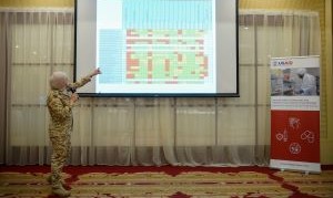MTaPS Jordan Strengthens Health Care Providers’ Capacity on Empirical Antibiotic Treatments to Optimize Antimicrobial Use in Intensive Care Units